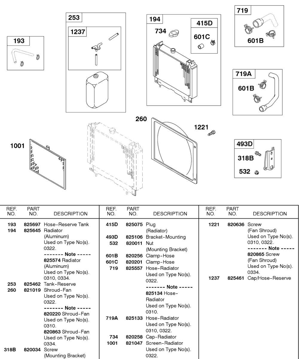 Radiator, Hoses Diagram and Parts List for 589447-0334-XX  Briggs and Stratton Engine